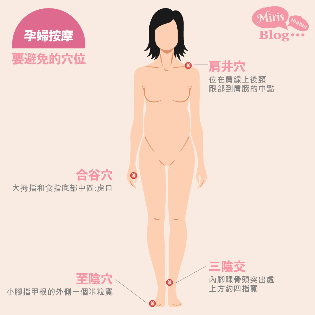 【孕婦按摩禁忌】懷孕孕婦按摩時要避免不能按的穴道 | Miris Mama孕婦產後修身按摩專門店