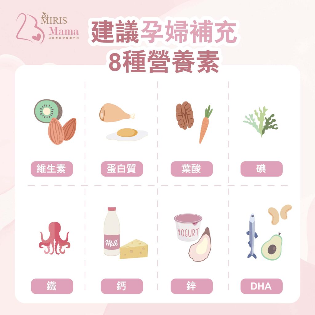 “孕婦不能吃什麼” 之 "孕婦能吃什麼?"